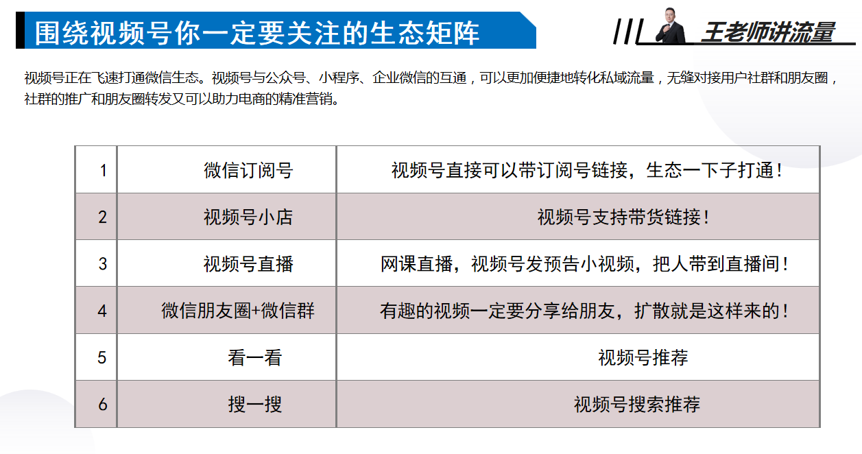 羅李大(da)戰！爲(wei)什麽大(da)傢(jia)都離不開短視頻咊(he)直播了(le)？