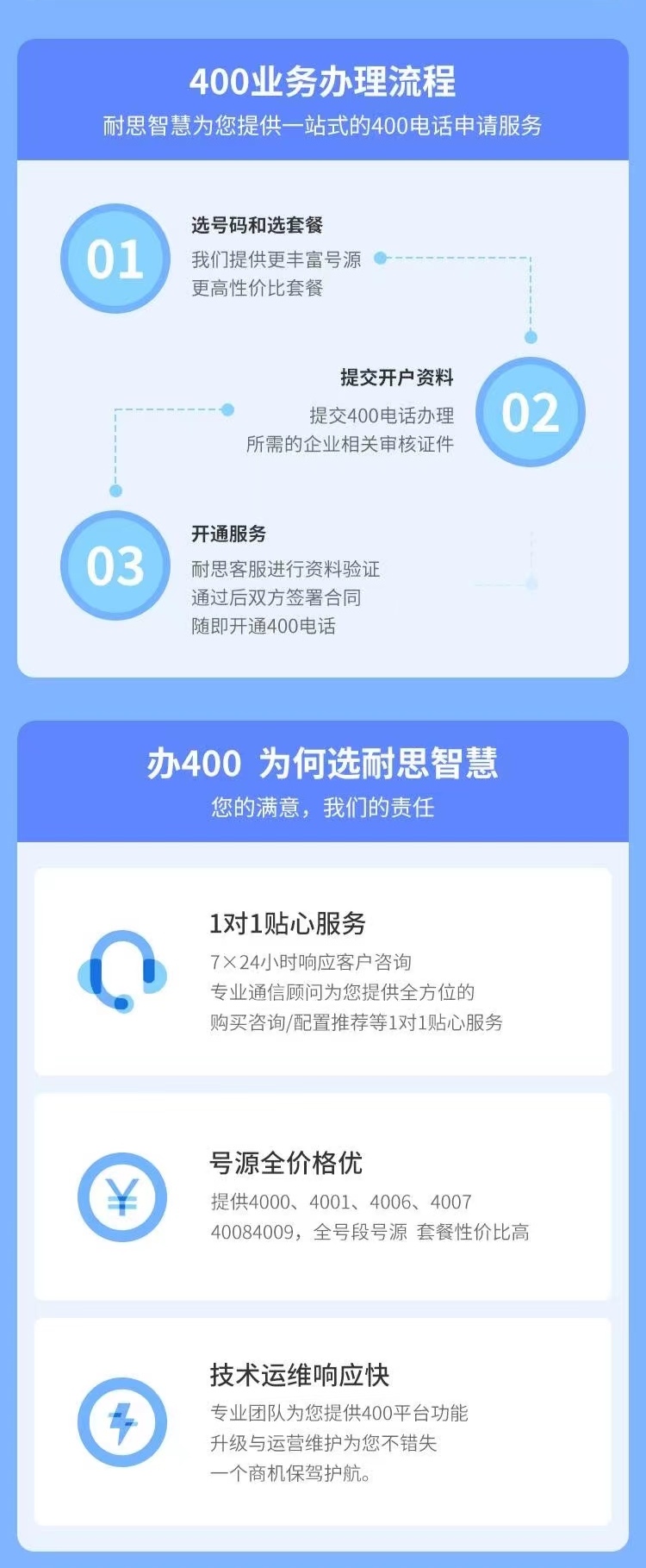 耐思智慧400電(dian)話(hua)