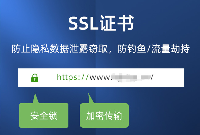 SSL證書