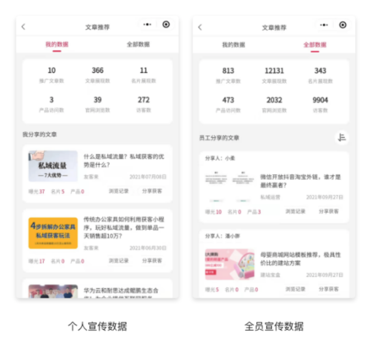 電(dian)子(zi)名(míng)片小(xiǎo)程(cheng)序